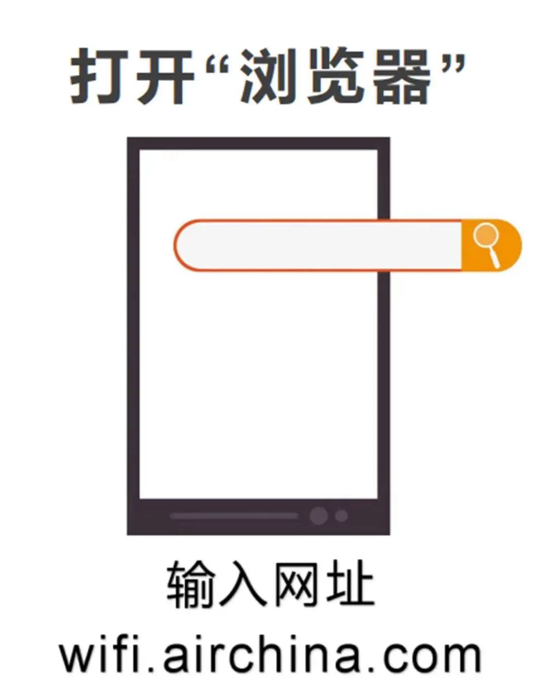 無線網(wǎng)絡(luò)處于封閉狀態(tài)） 如何使用機(jī)艙網(wǎng)絡(luò)服務(wù)？ 您只需要將手機(jī)開啟“飛行模式”
-空運流程