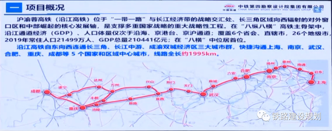 最小平面曲线半径：一般地段7000米（困难地段5500米）
-邮政小包