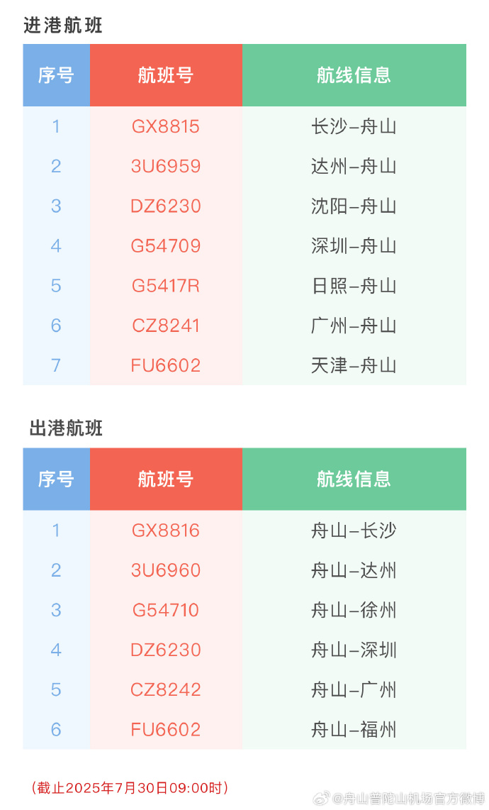 風暴 消息 機場 (99) 사진