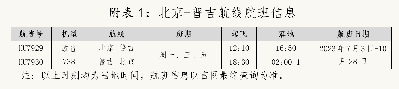 海南航空7月3日起复航北京—普吉航线
