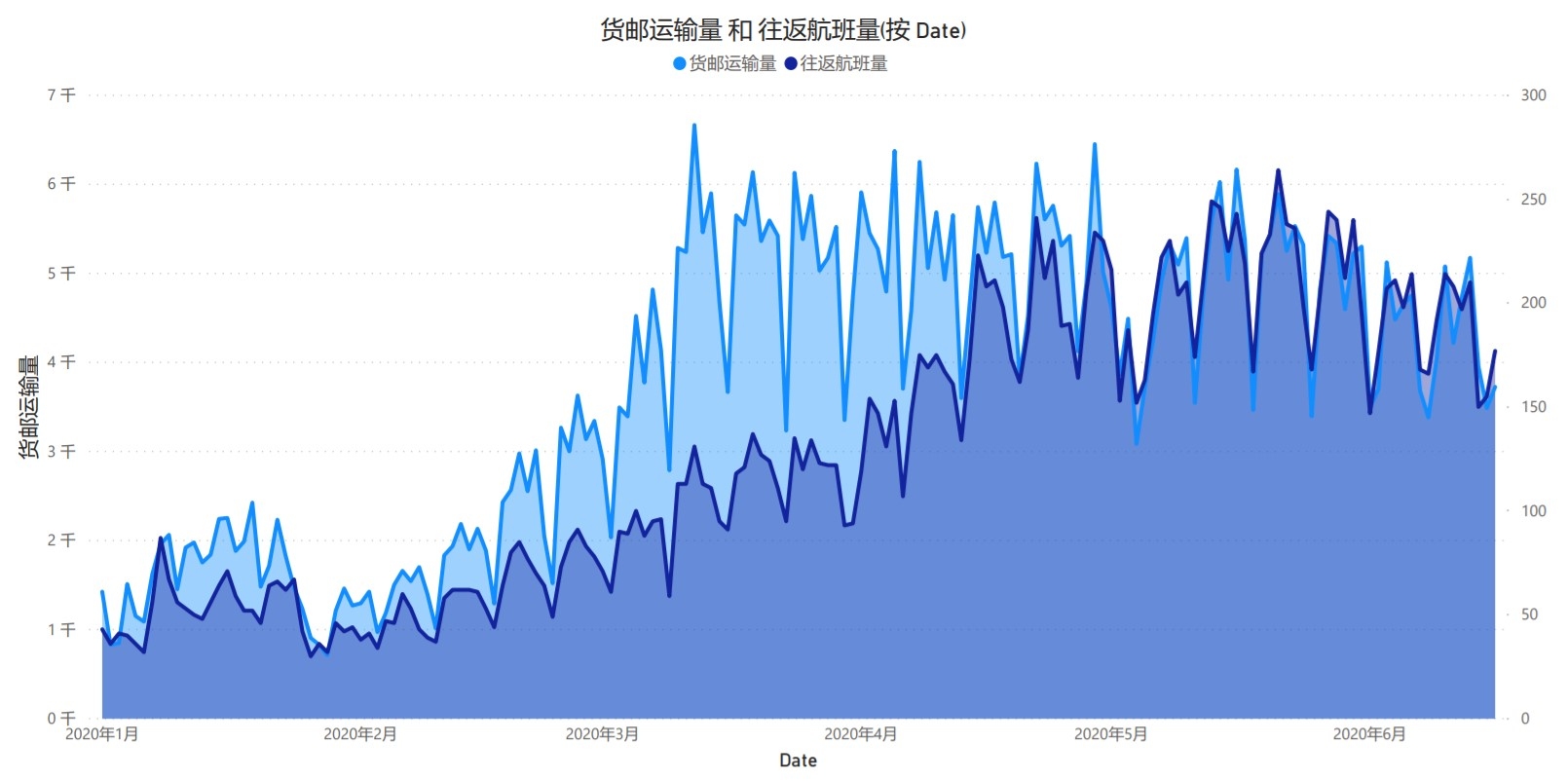 中国没能从中韩货运市场分到一杯羹- CADAS