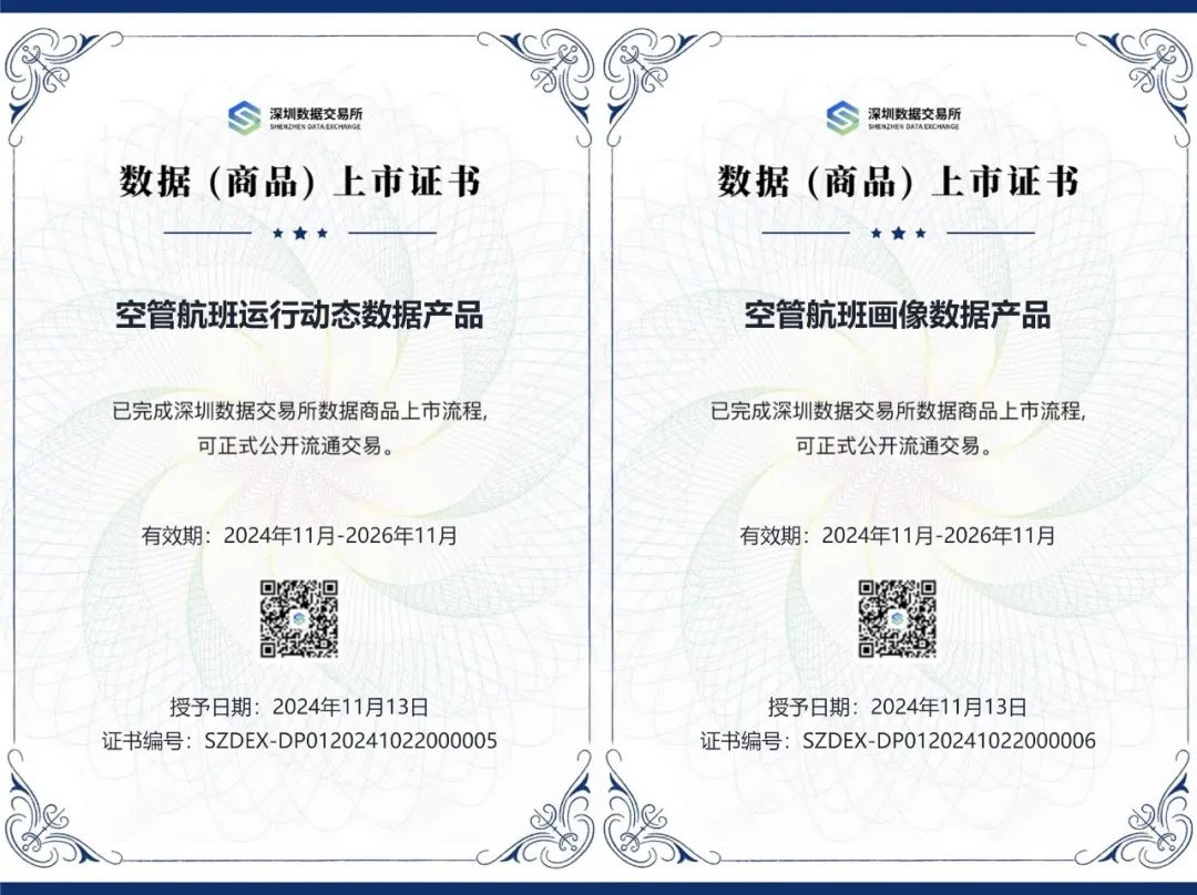 全国首创！西南空管局推出两款创新数据产品，开启市场化交易_空管动态_民航资源网_CARNOC.com