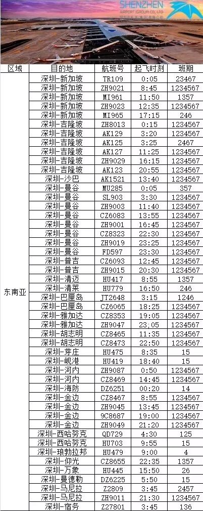 深圳机场码头-珠海九洲港的高速客船要开啦!