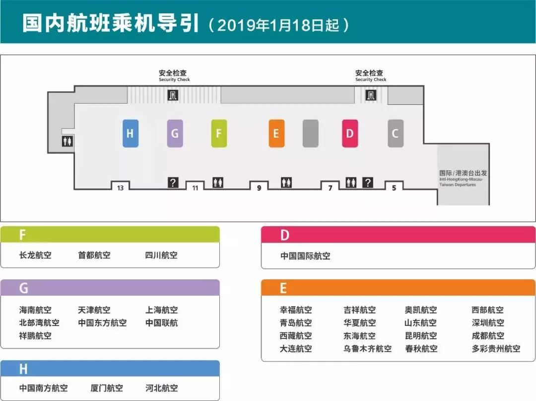 中国民航在线值机(中国航空值机网上值机)