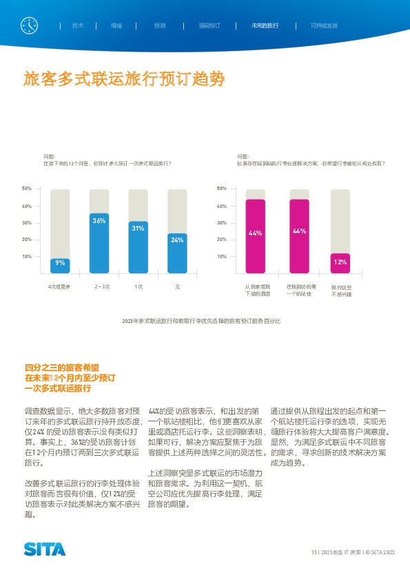 sita供图12