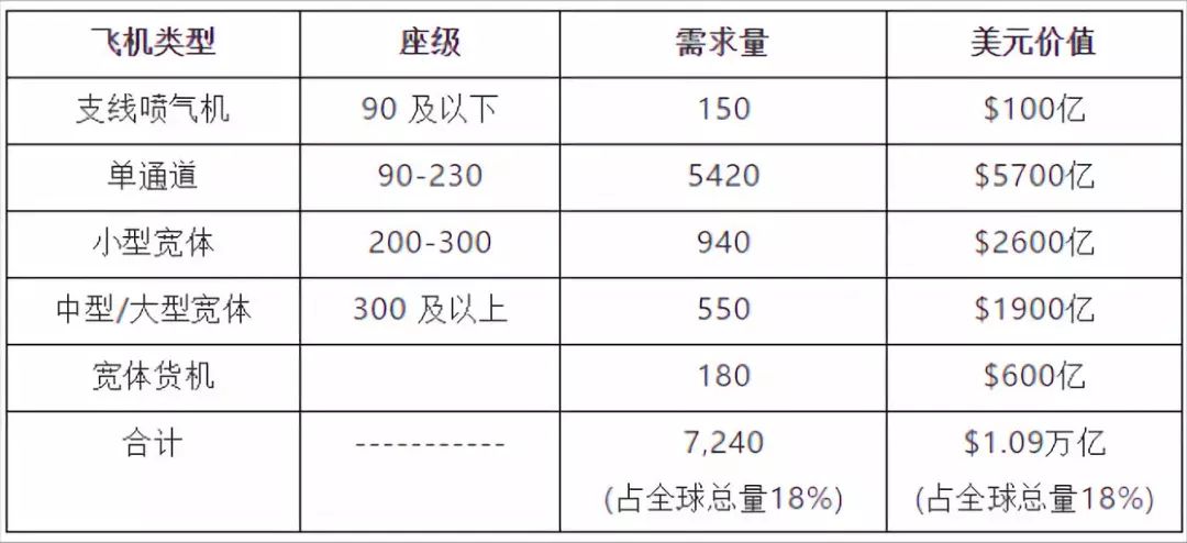 中国女机长_中国机长收入(2)