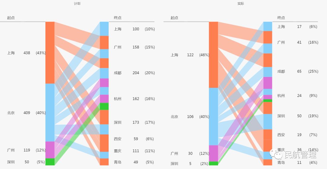新冠疫情对中国人口的影响_新冠疫情对餐饮业影响(3)