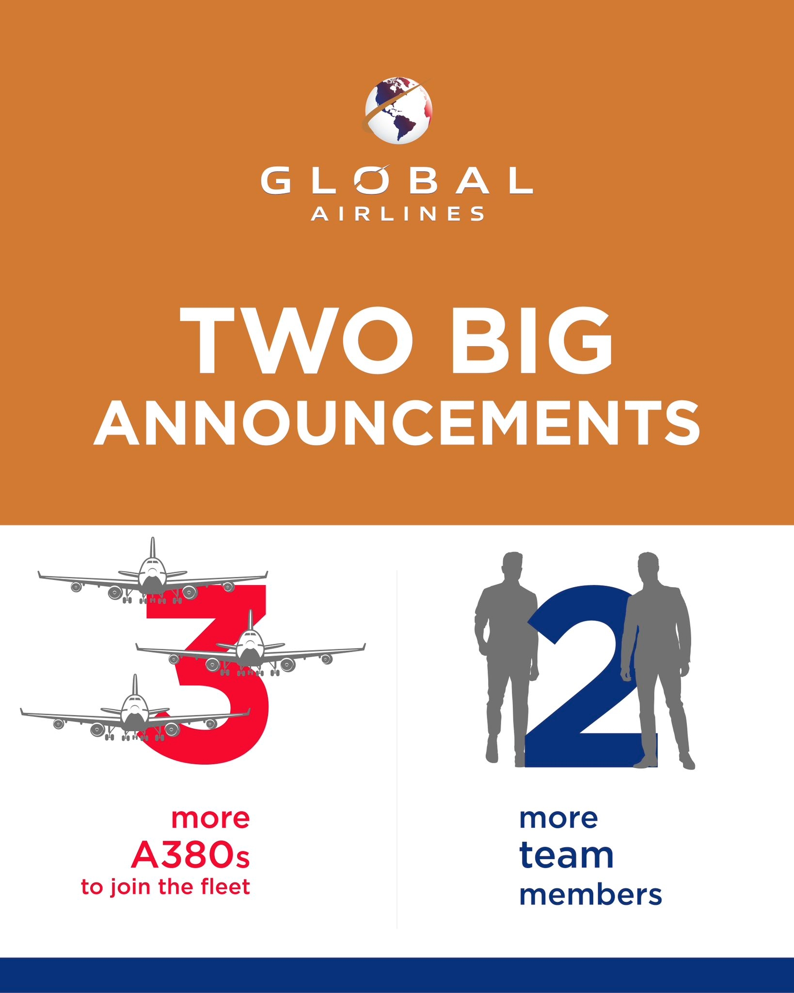 英国一初创航司再购3架A380