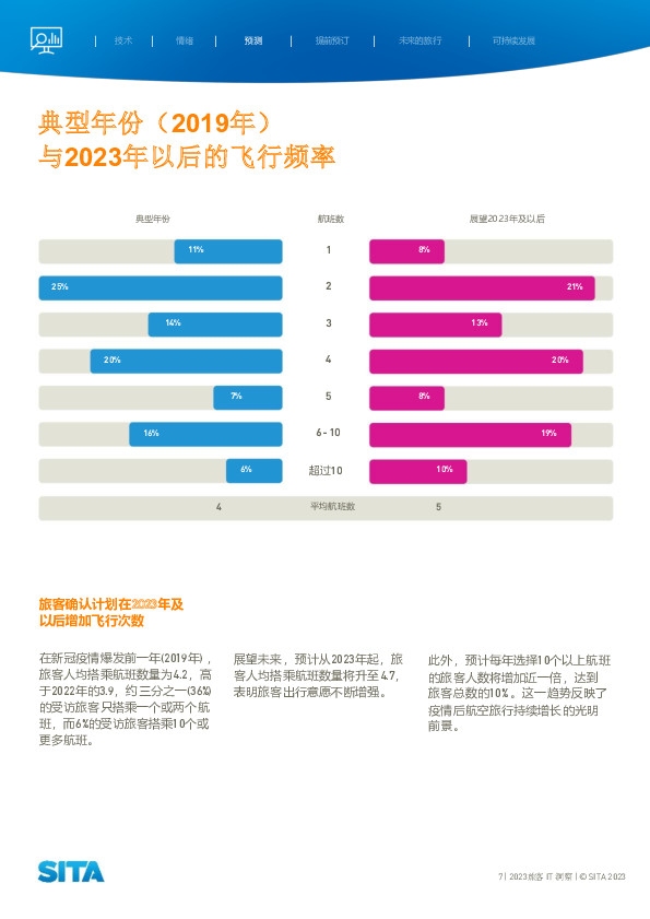sita供图6