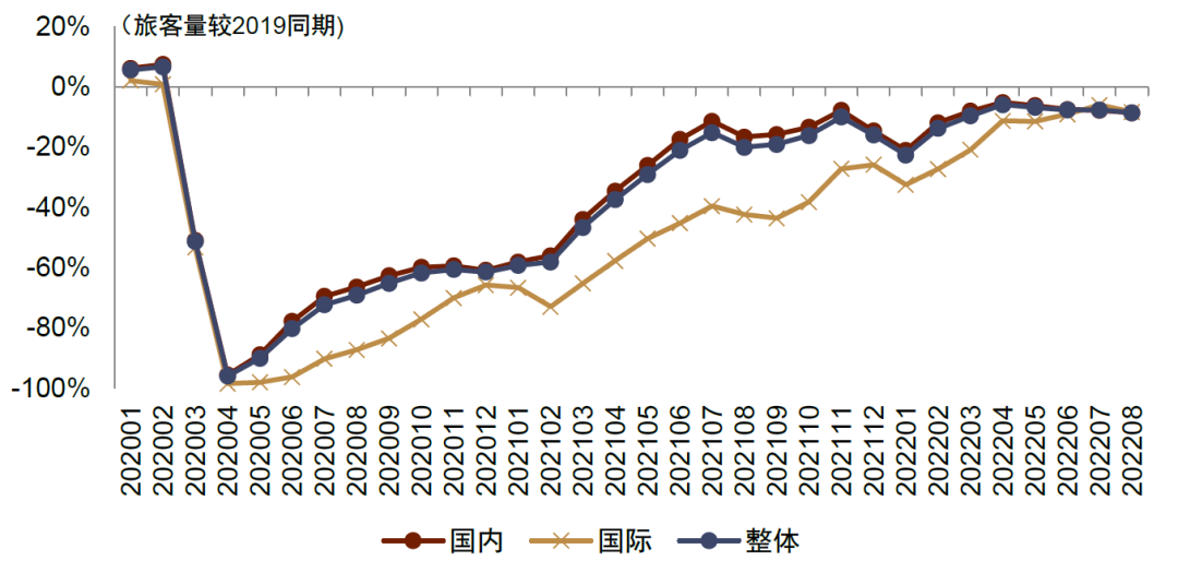本次大型經貿團組包機包含外貿企業(ye) 和招商職員超過200人
-ups快遞