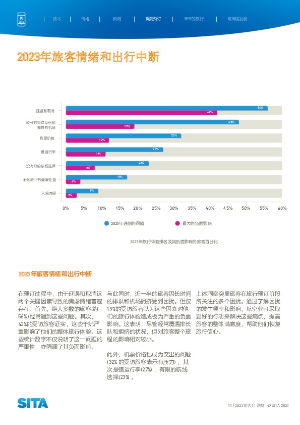 sita供图10