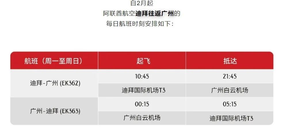 “中國高潮”來襲 密集增班!中美航線最新消息!
-粉末快遞FEDEX