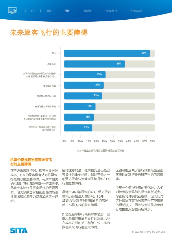 sita供图7