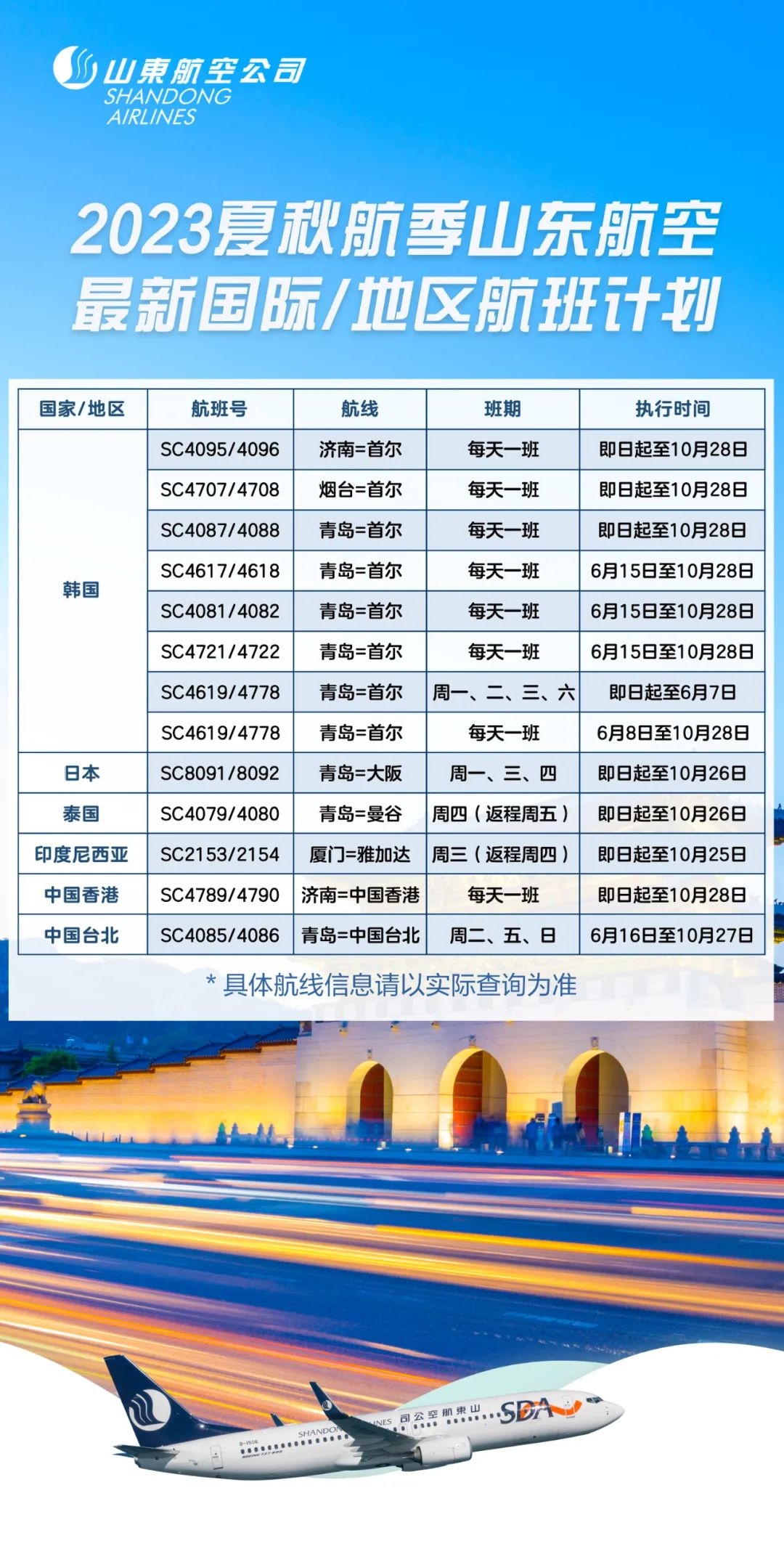 来源：山航