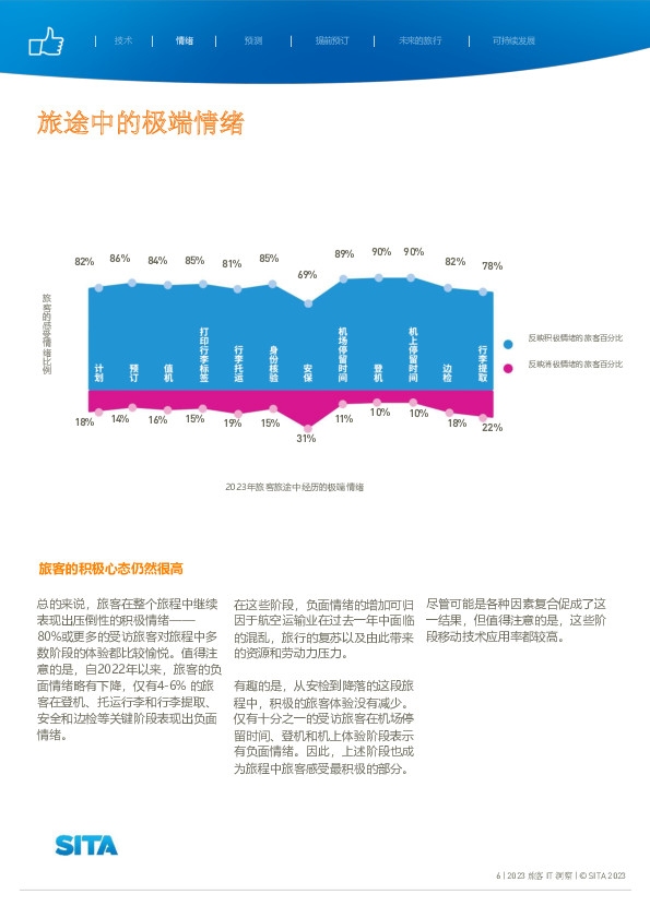 sita供图5