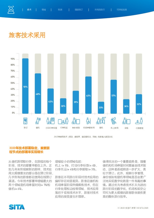 sita供图2
