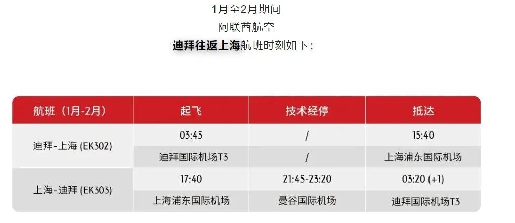 “中國高潮”來襲 密集增班!中美航線最新消息!
-粉末快遞FEDEX