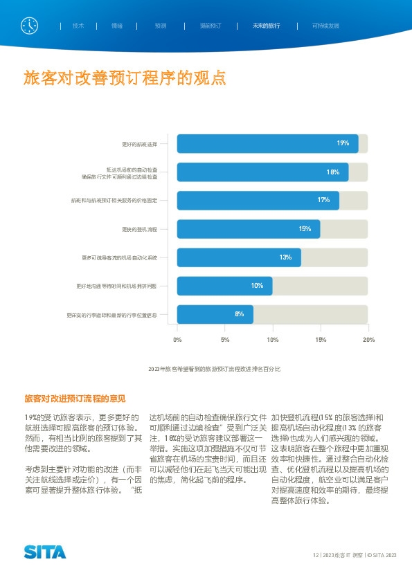 sita供图11