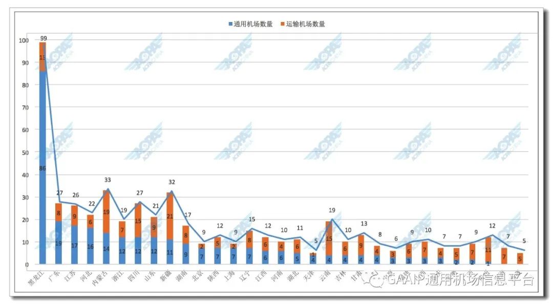 2020上半年全国省会g_全国省会城市地图(2)