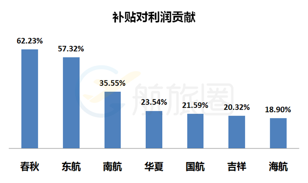 中航油石化管道_中航油收入