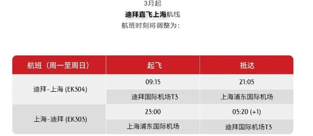 “中國高潮”來襲 密集增班!中美航線最新消息!
-粉末快遞FEDEX