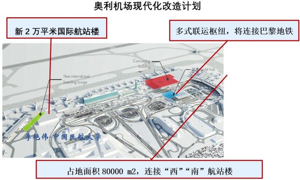 大巴黎地区多机场系统运营情况分析及启示