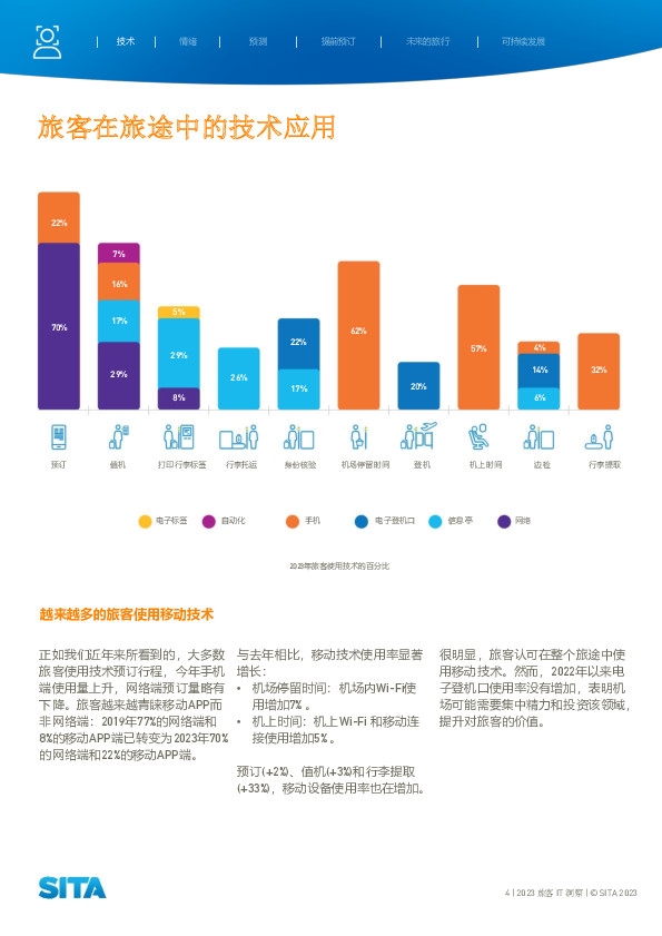 sita供图3
