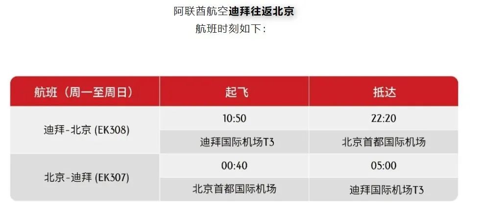 “中國高潮”來襲 密集增班!中美航線最新消息!
-粉末快遞FEDEX
