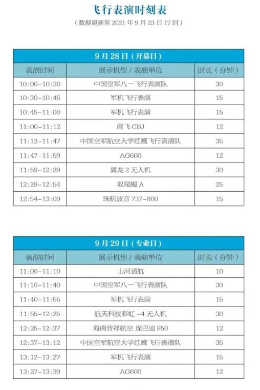 最新最全珠海航展飞行表演时刻表出炉