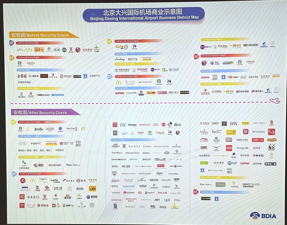 暴走20000步之后现身说法大兴机场逛街党是旅客23倍的真相